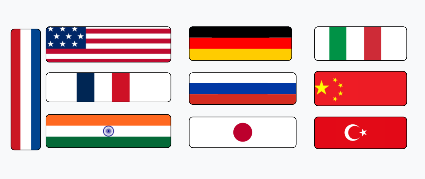 Top 10 Countries with Gold Reserves